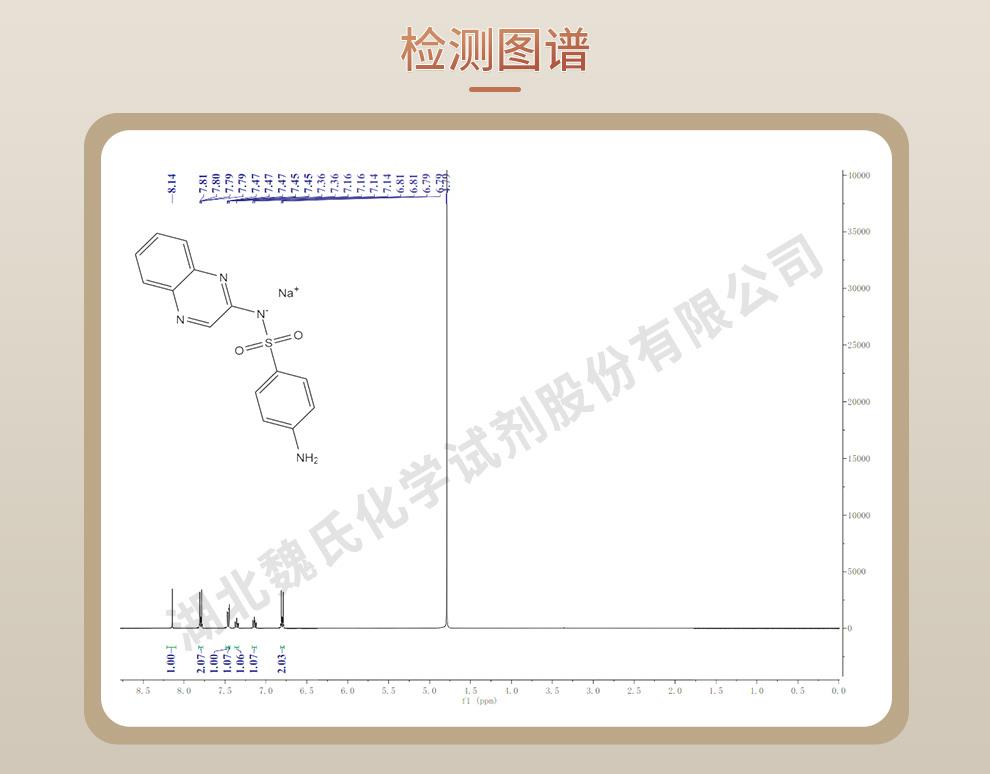 磺胺喹噁啉钠——967-80-6-技术资料_06.jpg