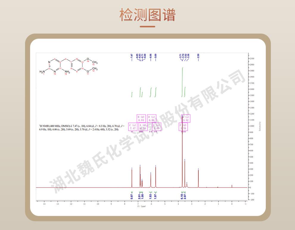 敌菌净—5355-16-8技术资料_06.jpg
