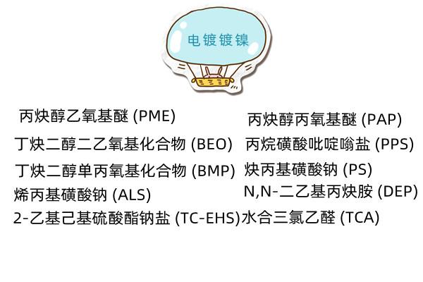 镀镍系列.jpg 镀镍系列.jpg