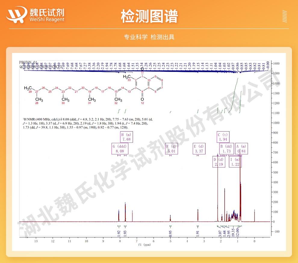 维生素K1——84-80-0 技术资料_06.jpg