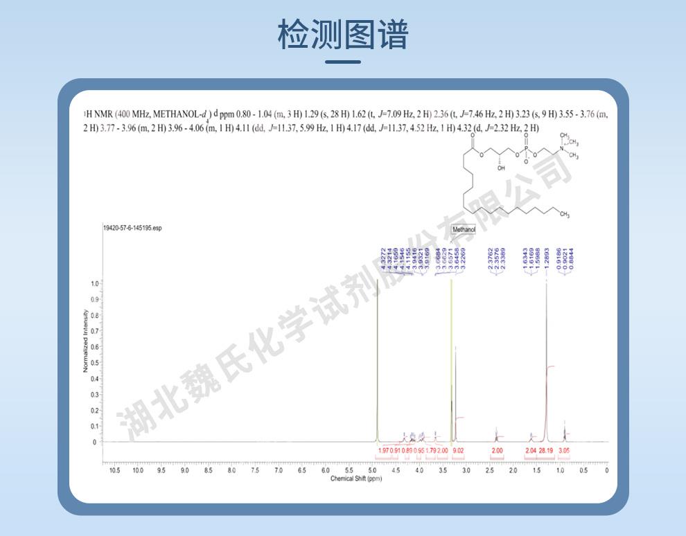 技术资料—1-硬脂酰-SN-甘油-3-磷酰胆碱——19420-57-6_07.jpg