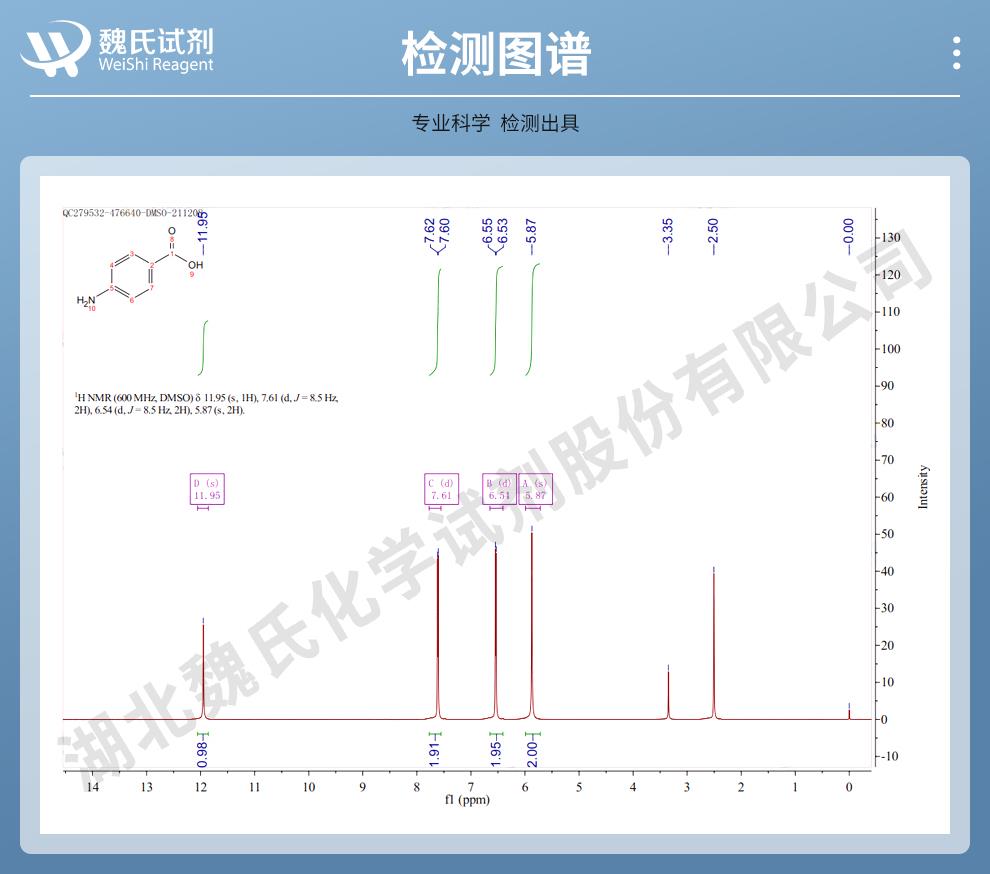 (蓝色4)技术资料—对氨基苯甲酸—150-13-0_06.jpg