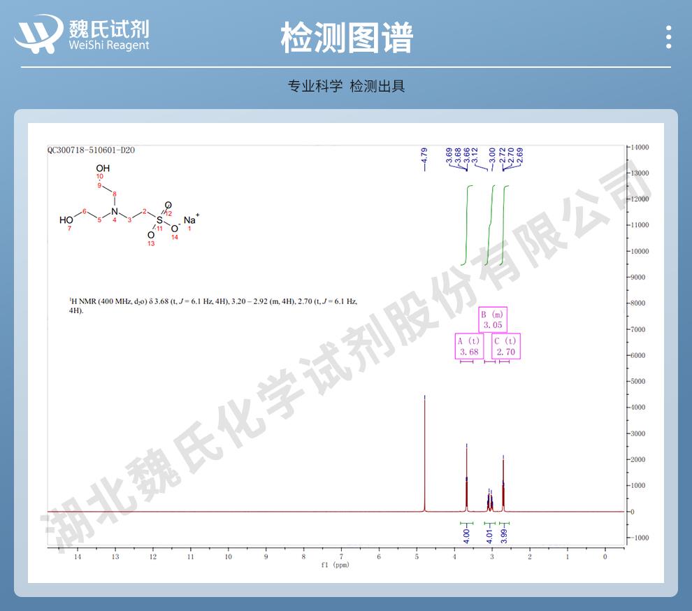 N,N-双(2-羟乙基)-2-氨基乙磺酸钠盐——66992-27-6技术资料_06.jpg