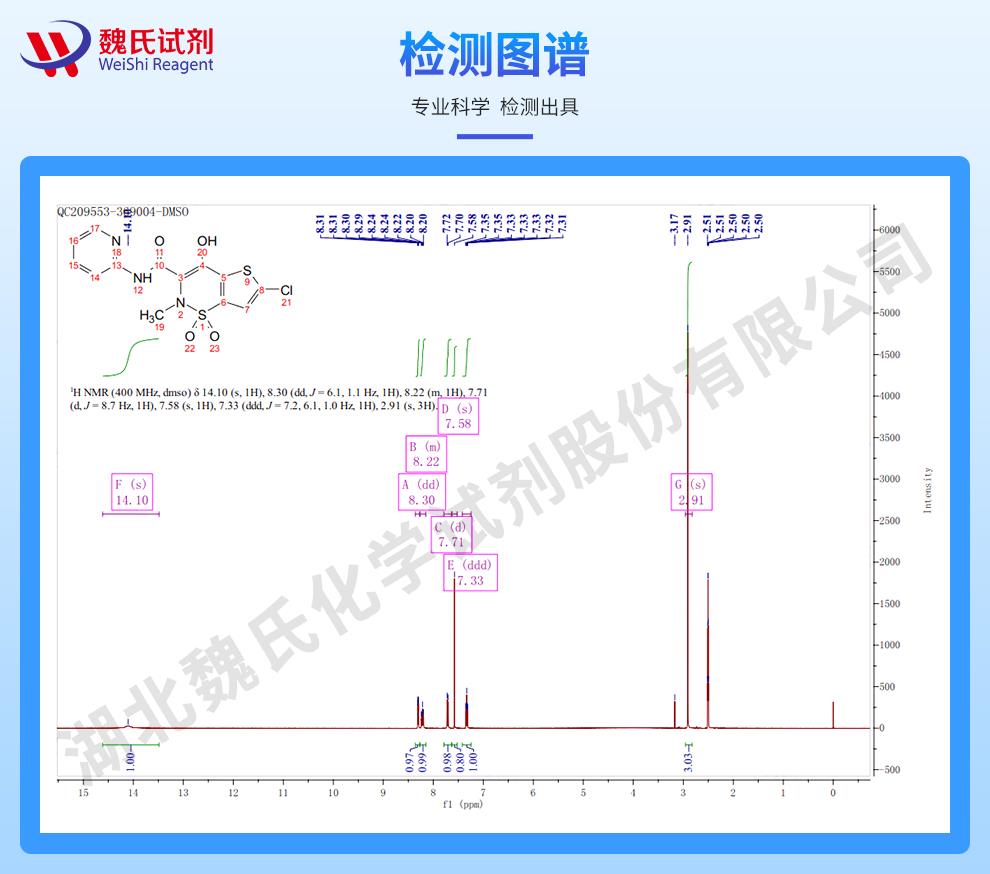 氯诺昔康—70374-39-9技术资料_06.jpg