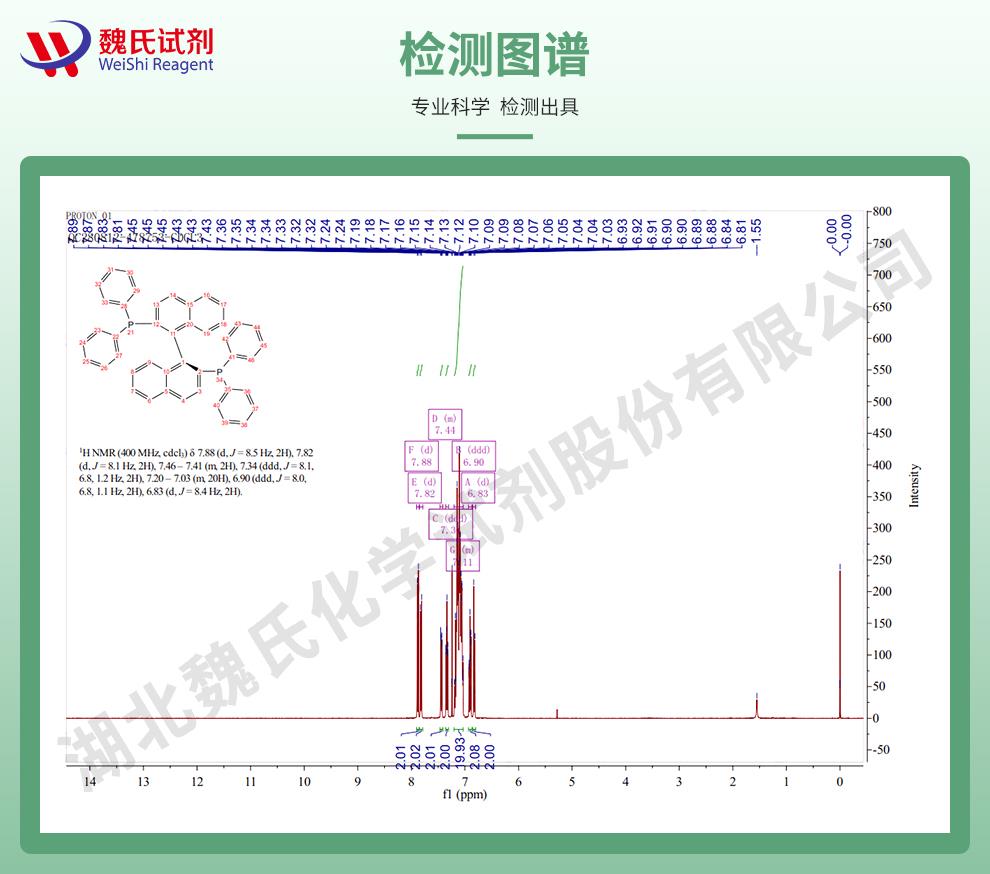 (绿色2)技术资料——S-(-)-1,1'-联萘-2,2'-双二苯膦—76189-56-5_06.jpg