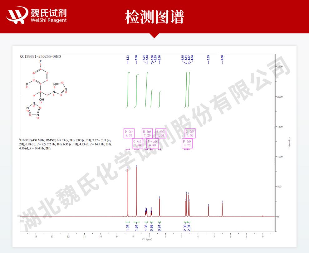 氟康唑——86386-73-4技术资料_06.jpg