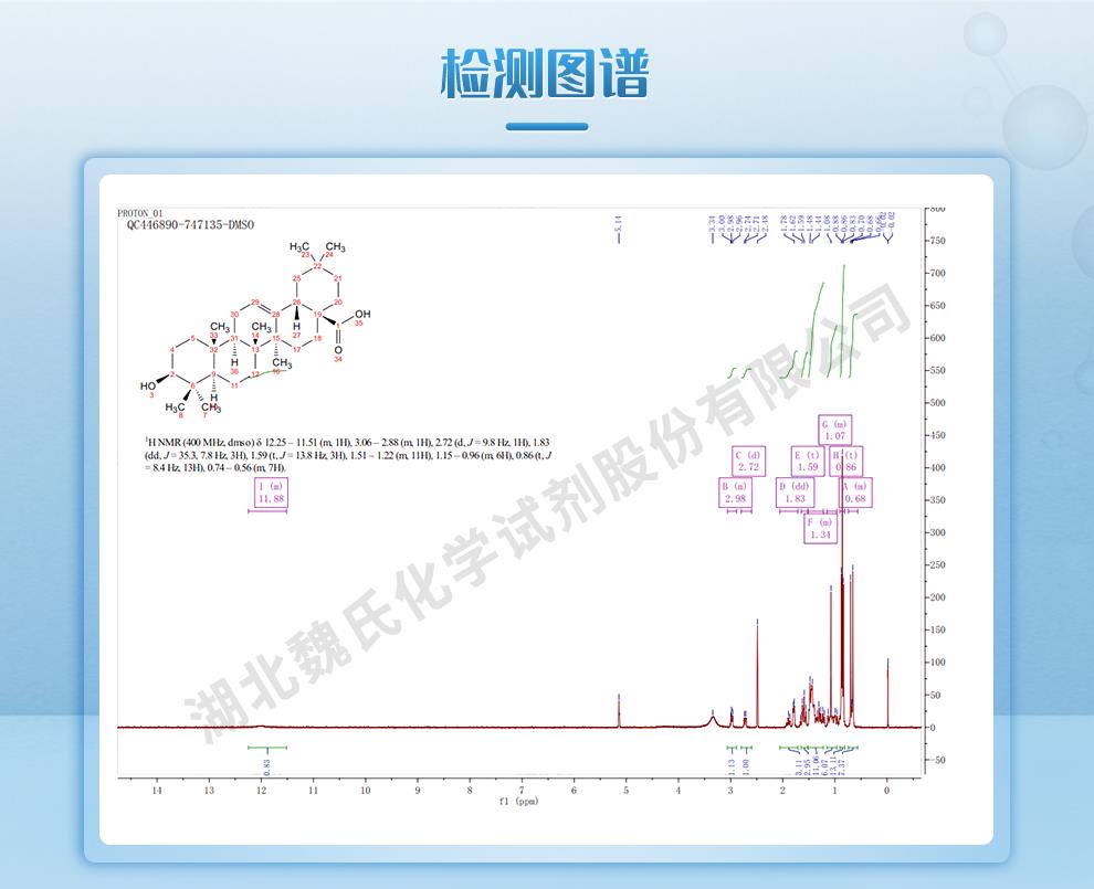 技术资料4—齐墩果酸—508-02-1_07.jpg
