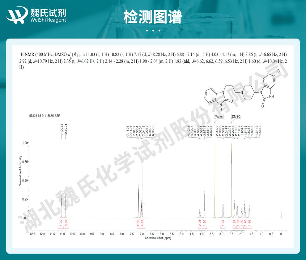 多潘立酮——57808-66-9技术资料_06.jpg