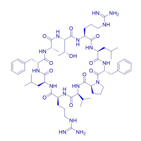 抑制剂多肽XQ2B/XQ2B