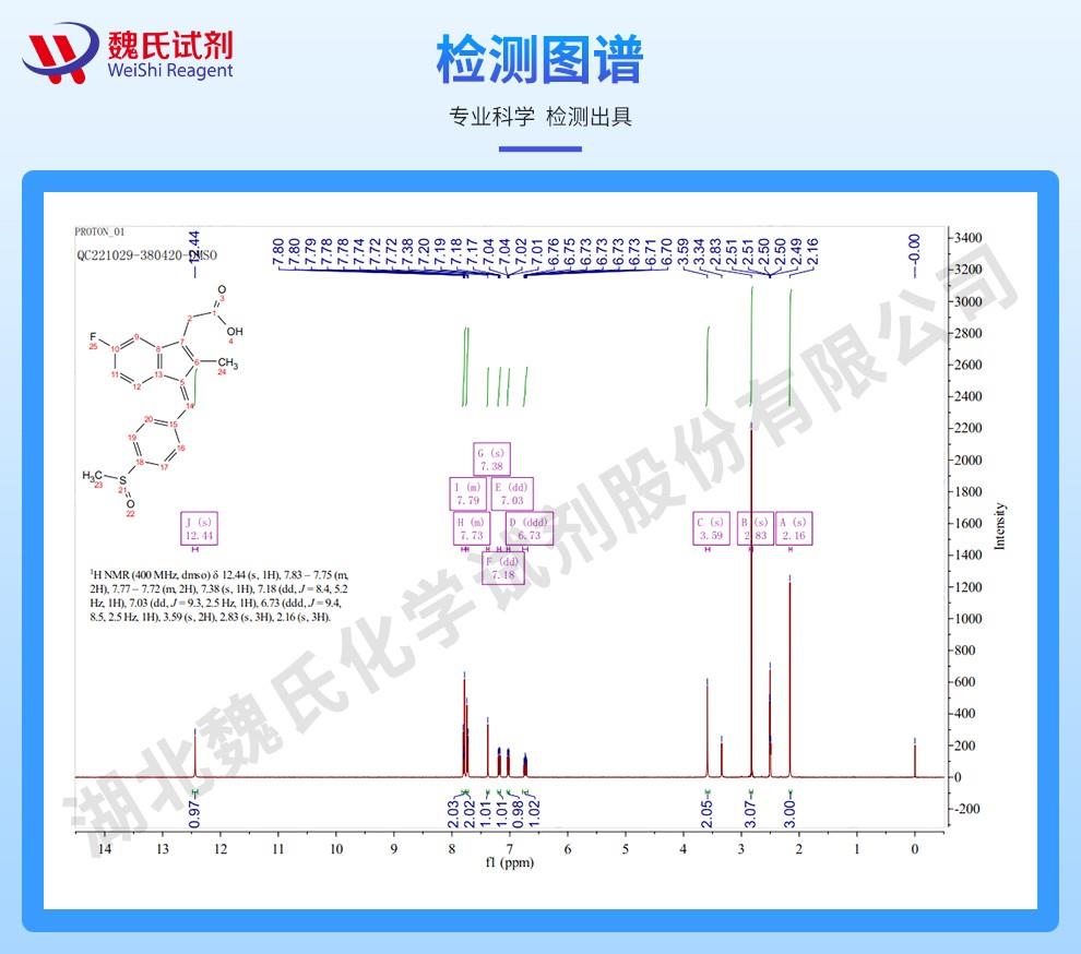 (蓝色2)技术资料——舒林酸—38194-50-2_06.jpg