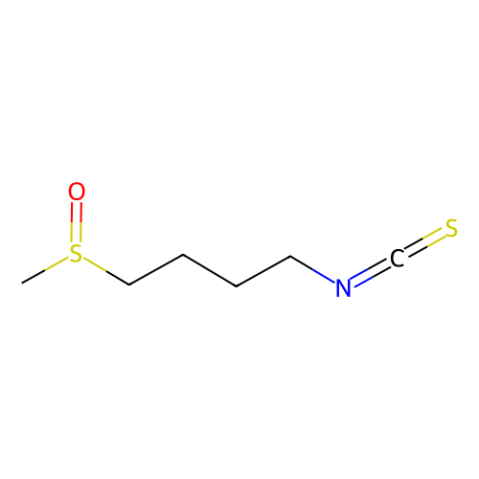 aladdin 阿拉丁 D424040 萝卜硫素 4478-93-7 10mM in DMSO