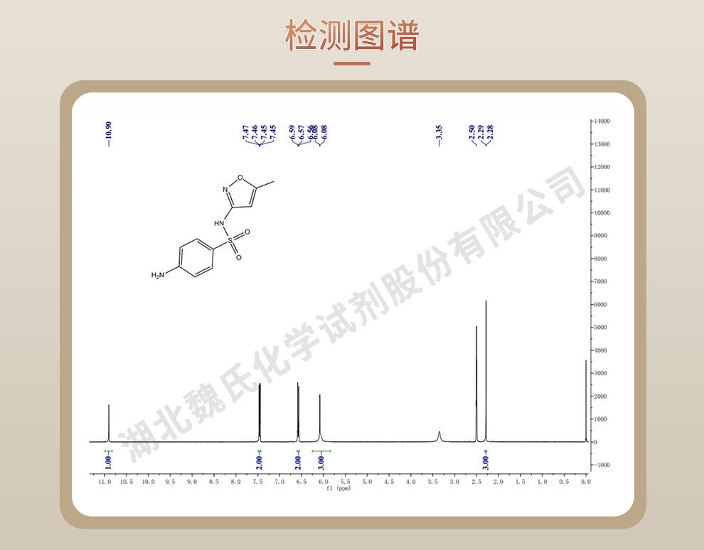 磺胺甲恶唑—723-46-6技术资料_06.jpg