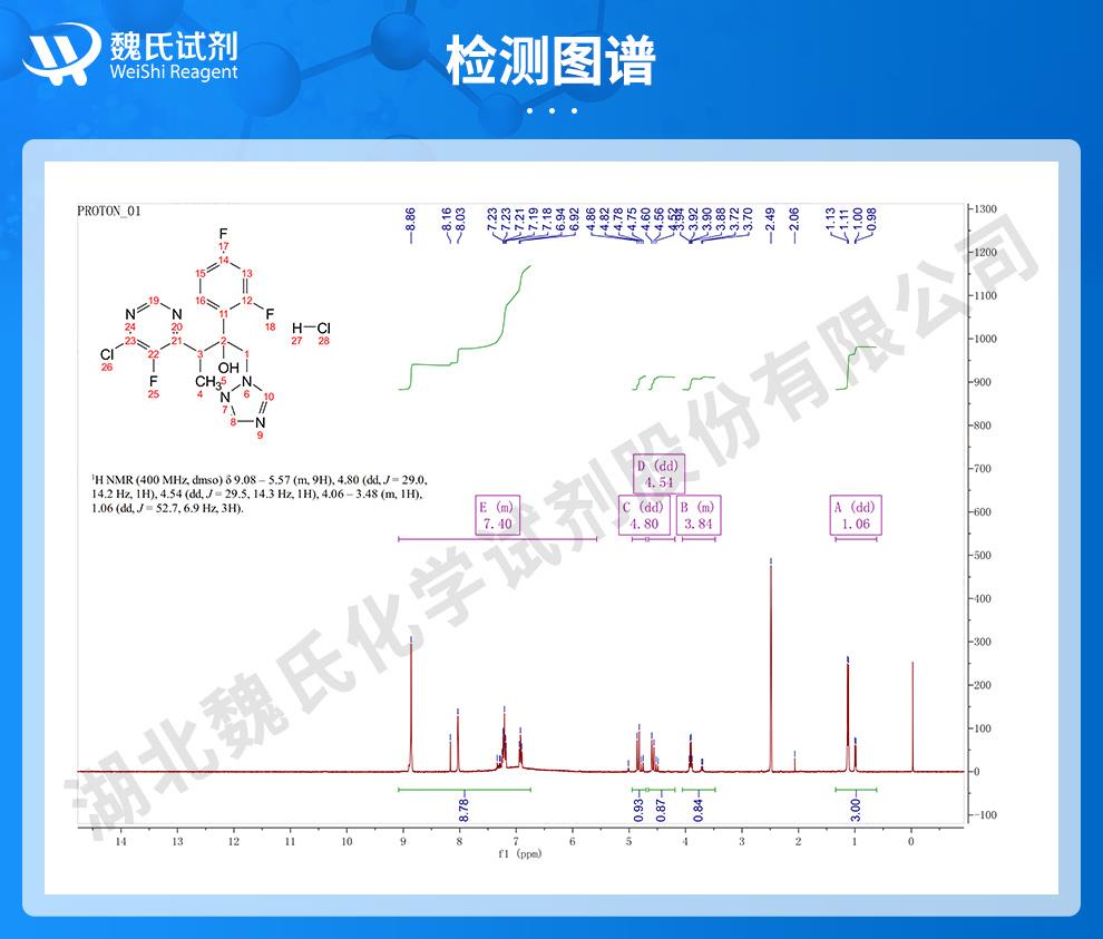 (蓝色7)技术资料——3-(6-氯-5-氟嘧啶-4-基)-2-(2,4-二氟苯基)-1-(1H-1,2,4-三唑-1-基)-2-丁醇盐酸盐—188416-20-8_06.jpg
