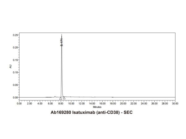 aladdin 阿拉丁 Ab169280 Isatuximab (anti-CD38) 1461640-62-9 Purity>95% (SDS-PAGE&SEC); Endotoxin Level<1.0EU/mg; Human IgG1; CHO; ELISA, FACS, Functional assay, Animal Model; Unconjugated