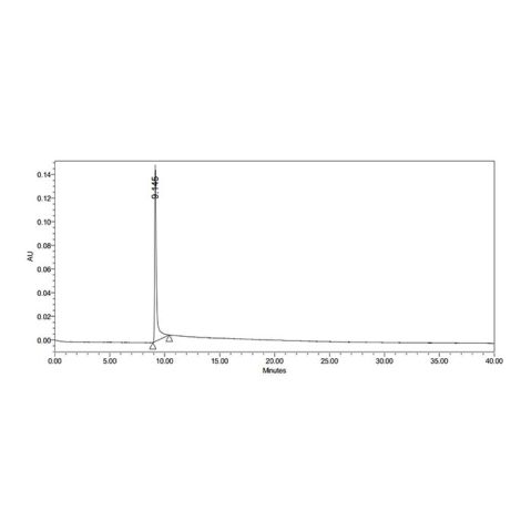 aladdin 阿拉丁 Ab169305 Denosumab (anti-TNFSF11) 615258-40-7 Purity>95% (SDS-PAGE&SEC); Endotoxin Level<1.0EU/mg; Human IgG1; CHO; ELISA, FACS, Functional assay, Animal Model; Unconjugated