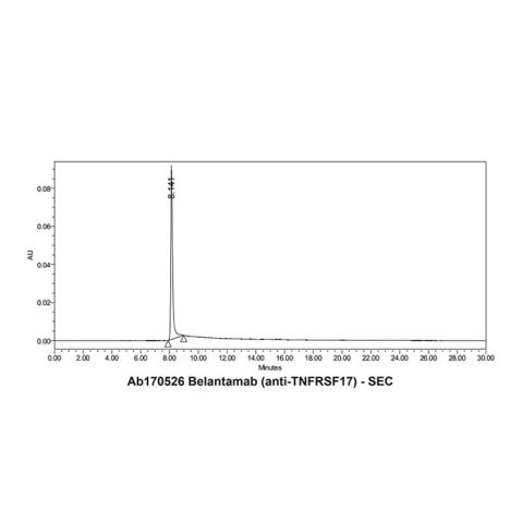 aladdin 阿拉丁 Ab170526 Belantamab (anti-TNFRSF17) 2061894-48-0 Purity>95% (SDS-PAGE&SEC); Endotoxin Level<1.0EU/mg; Human IgG1; CHO; ELISA, FACS, Functional assay, Animal Model; Unconjugated