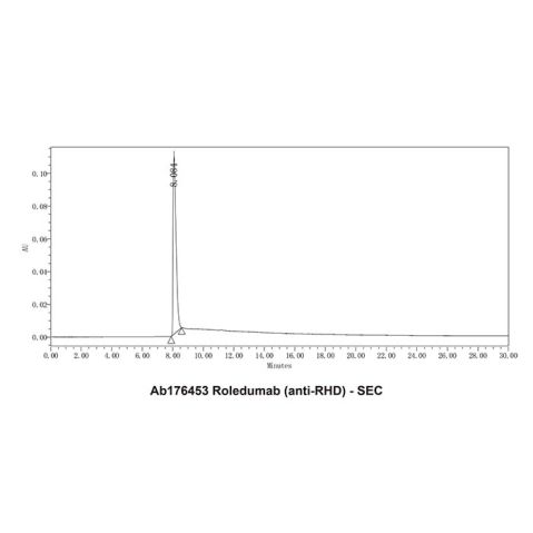 aladdin 阿拉丁 Ab176453 Roledumab (anti-RHD) 1174008-79-7 Purity>95% (SDS-PAGE&SEC); Endotoxin Level<1.0EU/mg; Human IgG1; CHO; ELISA, FACS, Functional assay, Animal Model; Unconjugated