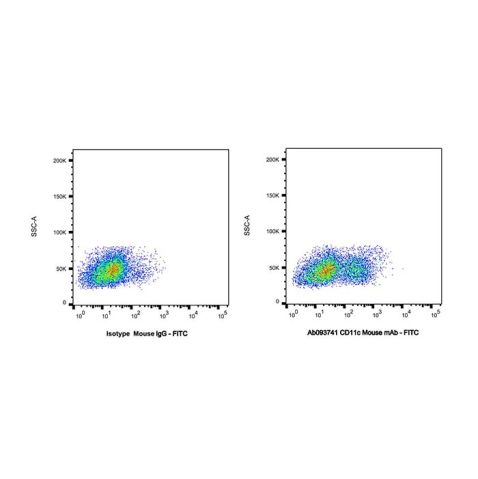 aladdin 阿拉丁 Ab093741 CD11c Mouse mAb mAb (3.9); Mouse anti Human CD11c Antibody; Flow; Unconjugated