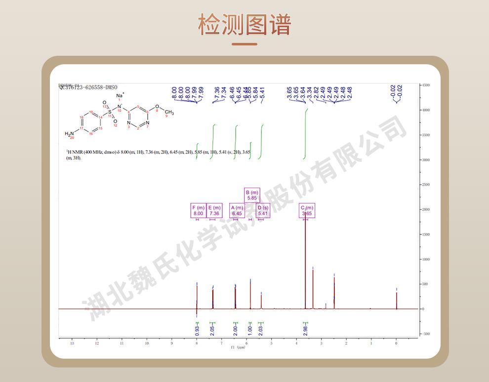 磺胺间甲氧基嘧啶钠——38006-08-5技术资料_06.jpg