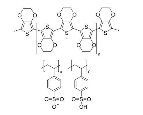 aladdin 阿拉丁 P476787 聚(3,4-乙烯二氧噻吩)-聚(苯乙烯磺酸盐) DRY；可再分散颗粒