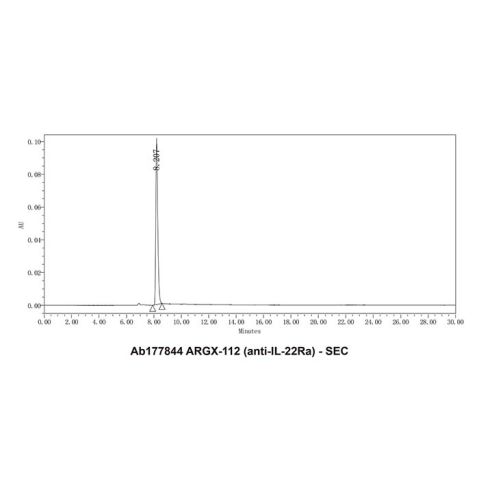 aladdin 阿拉丁 Ab177844 ARGX-112 (anti-IL-22Ra) Purity>95% (SDS-PAGE&SEC); Endotoxin Level<1.0EU/mg; Human IgG1; CHO; ELISA, FACS, Functional assay, Animal Model; Unconjugated