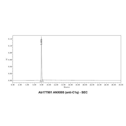 aladdin 阿拉丁 Ab177901 ANX005 (anti-C1q) Purity>95% (SDS-PAGE&SEC); Endotoxin Level<1.0EU/mg; Human IgG1; CHO; ELISA, FACS, Functional assay, Animal Model; Unconjugated