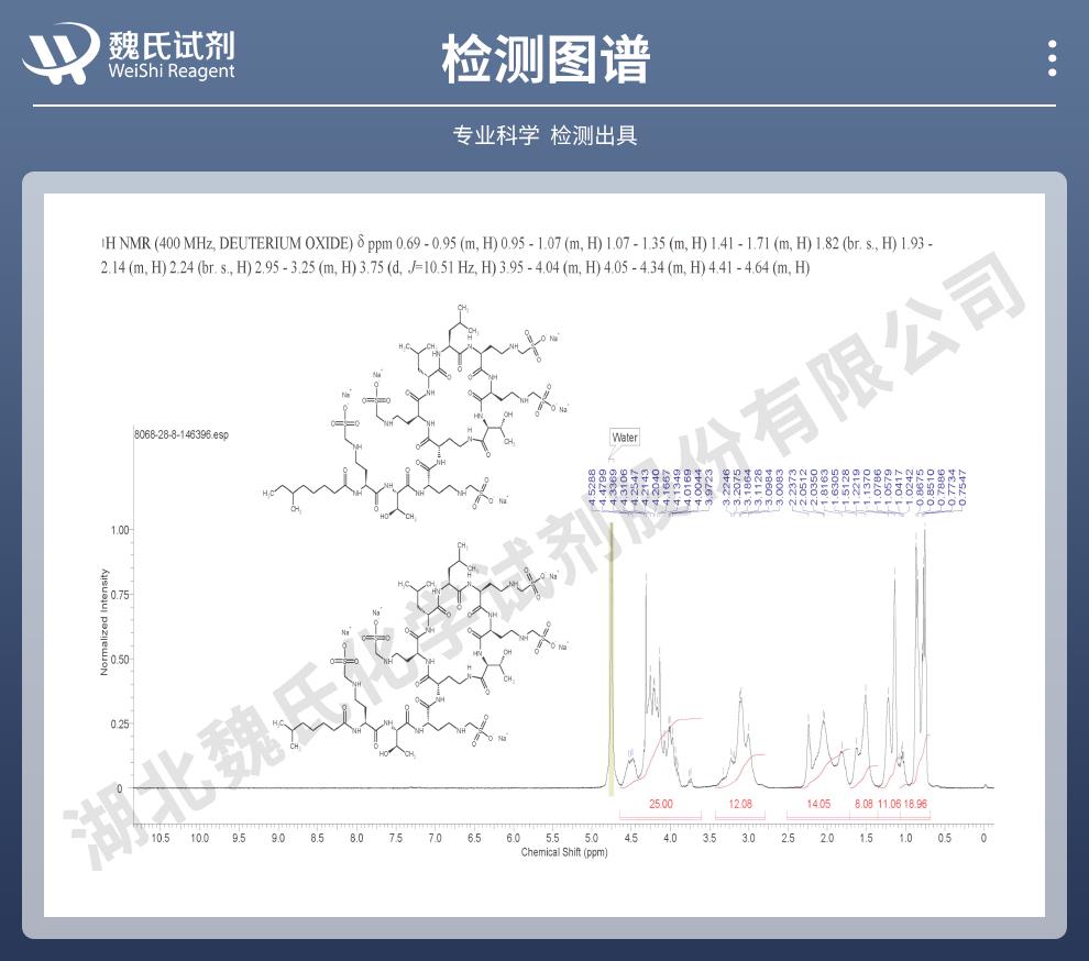 粘菌素甲烷磺酸钠——8068-28-8技术资料_06.jpg