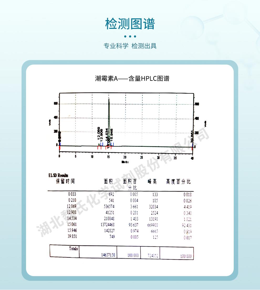 潮霉素A——6379-56-2-技术资料_07.jpg