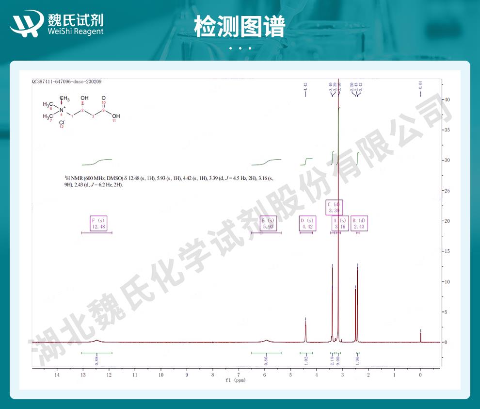左旋肉碱盐酸盐——6645-46-1技术资料_06.jpg
