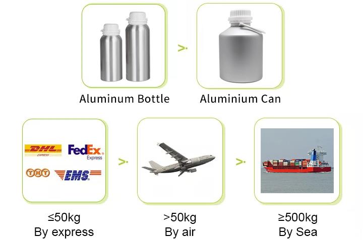 Packing & Shipping1.jpg Packing & Shipping1.jpg