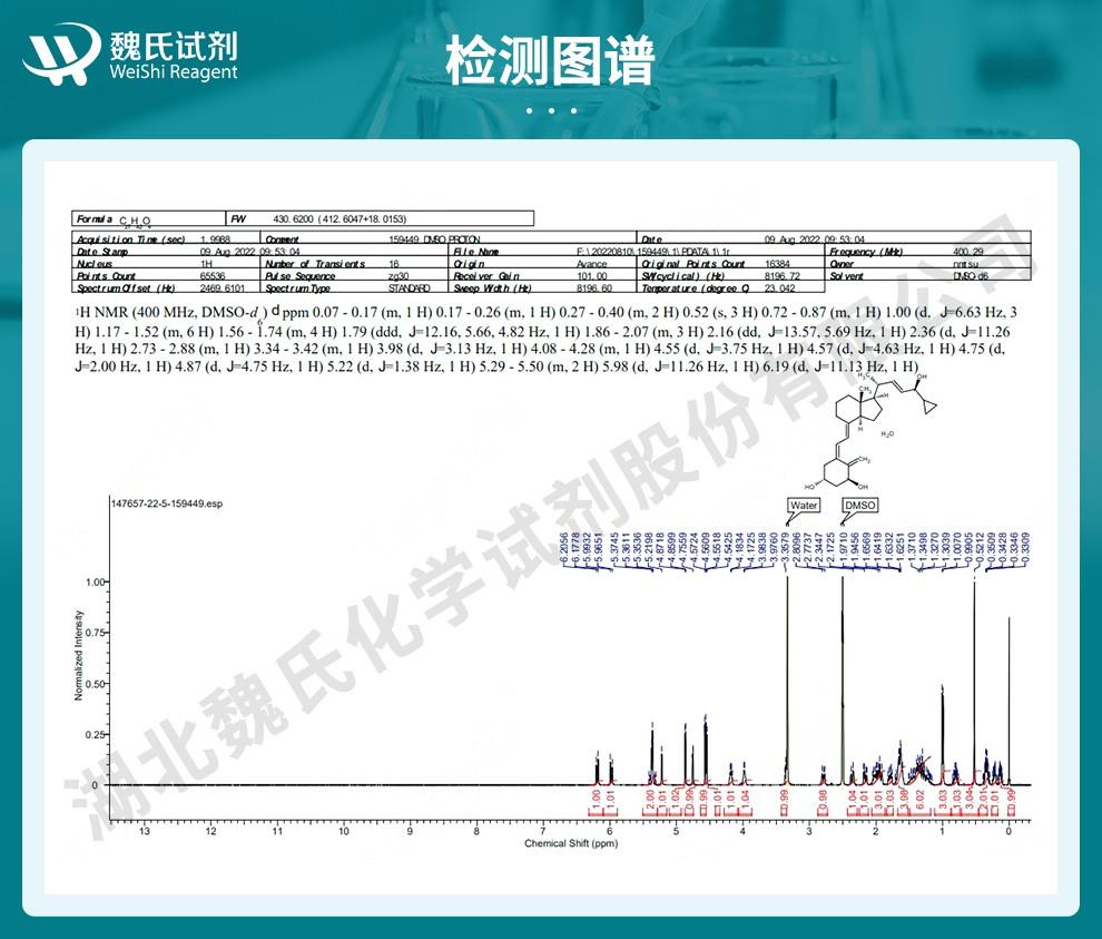 卡泊三醇一水合物——147657-22-5技术资料_06.jpg