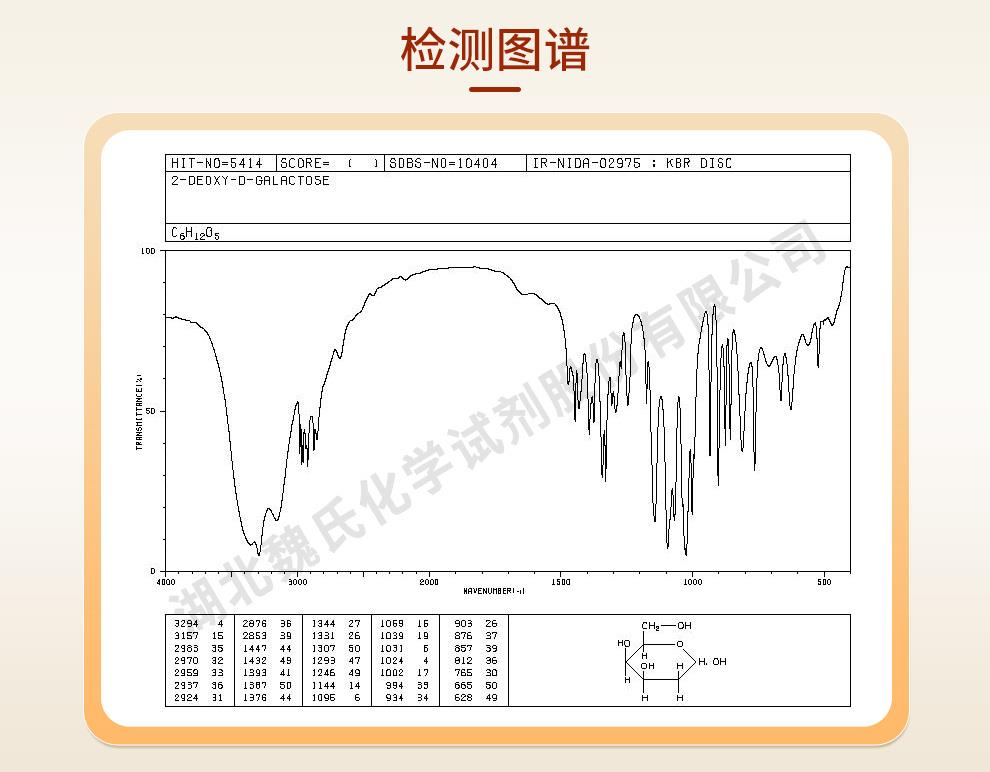 2-脱氧-D-半乳糖——1949-89-9技术资料_07.jpg