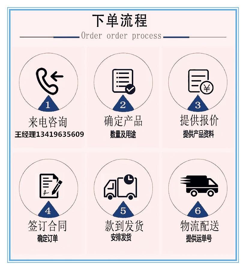 下单流程_副本.jpg 下单流程_副本.jpg