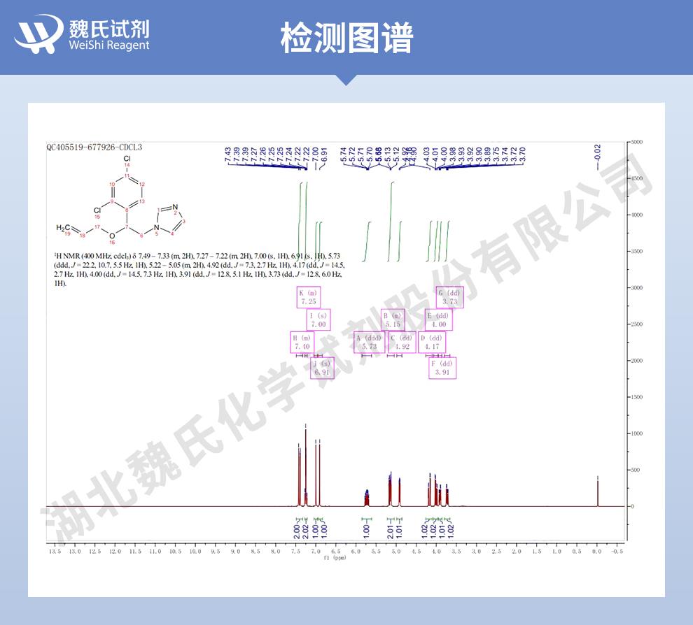 抑霉唑——35554-44-0技术资料_06.jpg
