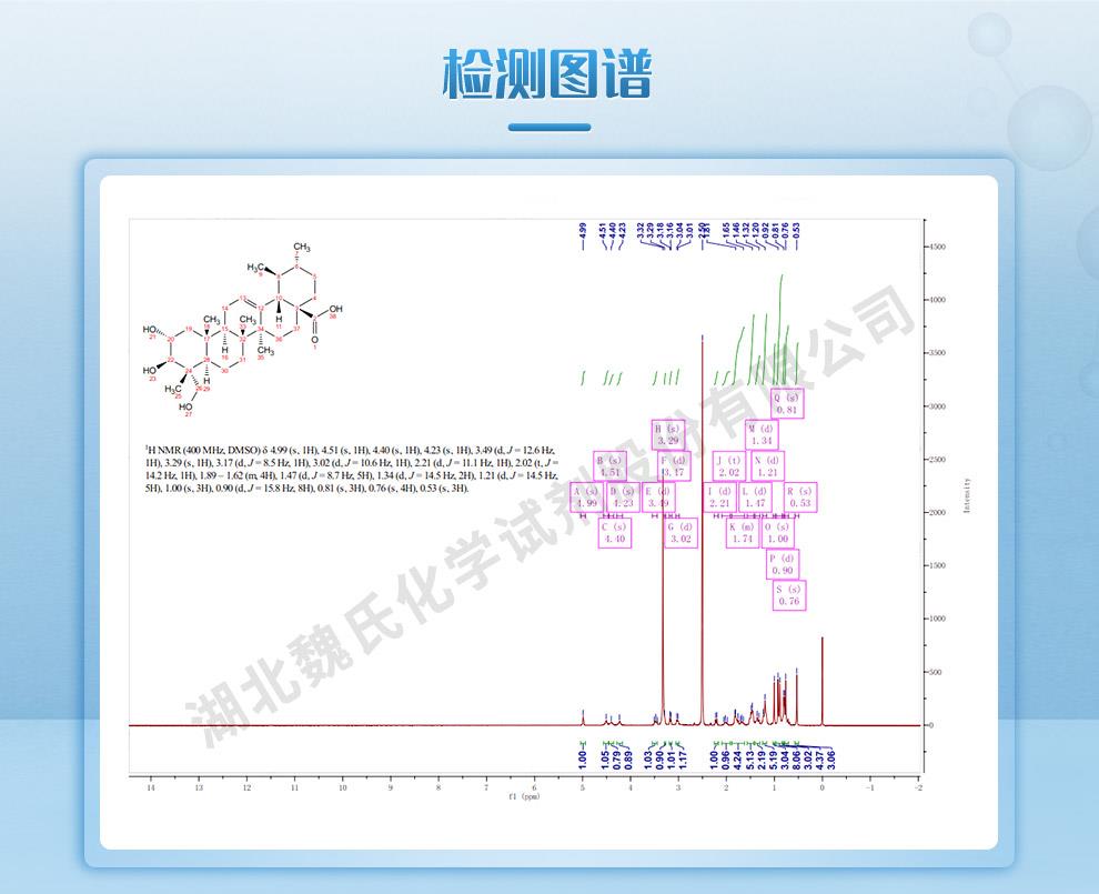 技术资料4—积雪草酸—464-92-6_07.jpg