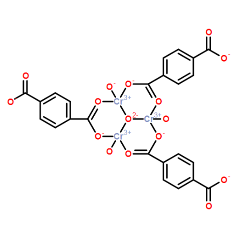 MIL-101(Cr) F Free有机骨架材料