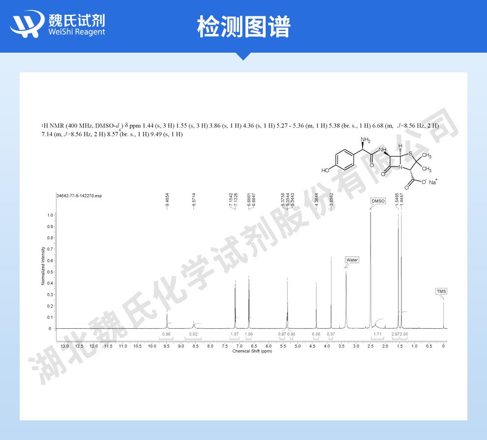 (蓝色3)技术资料—阿莫西林钠—34642-77-8_06.jpg