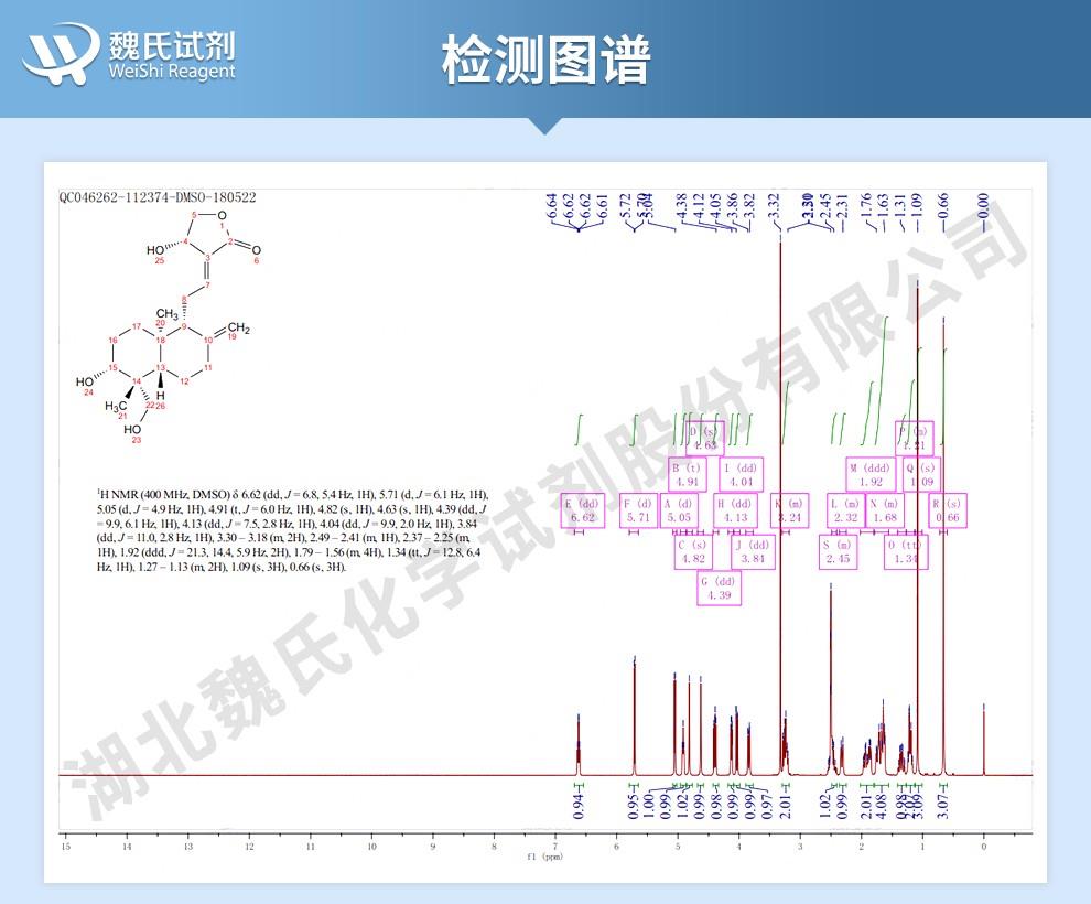 穿心莲内酯——5508-58-7技术资料_06.jpg
