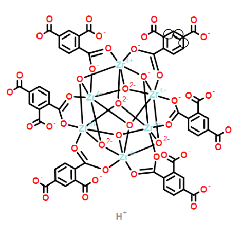 UIO-66-COOH金属有机骨架1334722-04-1