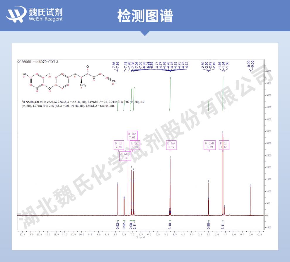 炔草酯——105512-06-9技术资料_06.jpg