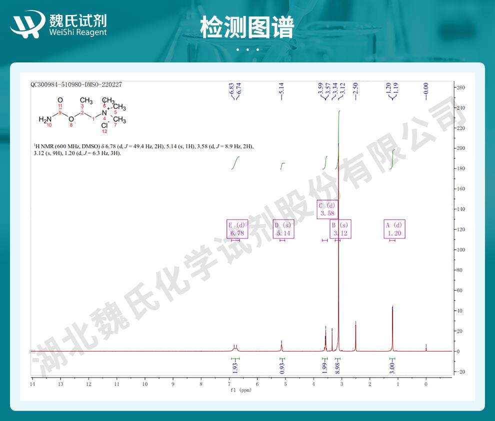 氯贝胆碱——590-63-6技术资料_06.jpg