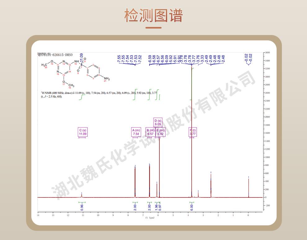 磺胺间二甲氧嘧啶——122-11-2技术资料_06.jpg