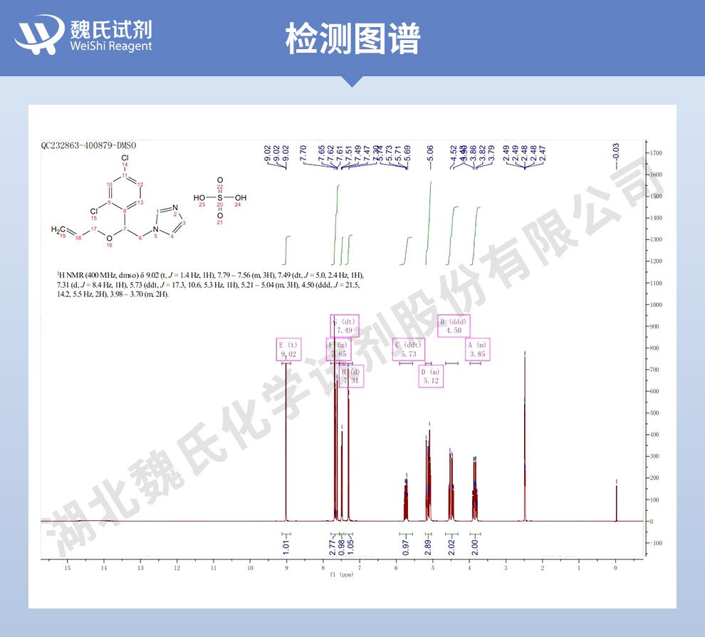 抑霉唑硫酸盐——58594-72-2技术资料_06.jpg
