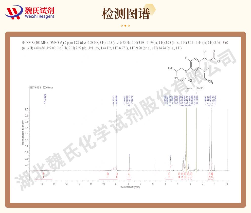 (咖啡色1)技术资料—盐酸洛美沙星—98079-52-8_06.jpg