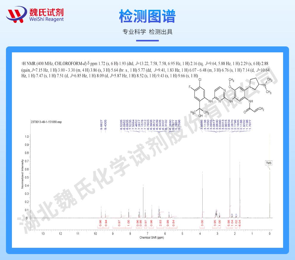 舒沃替尼——2370013-49-1技术资料_06.jpg