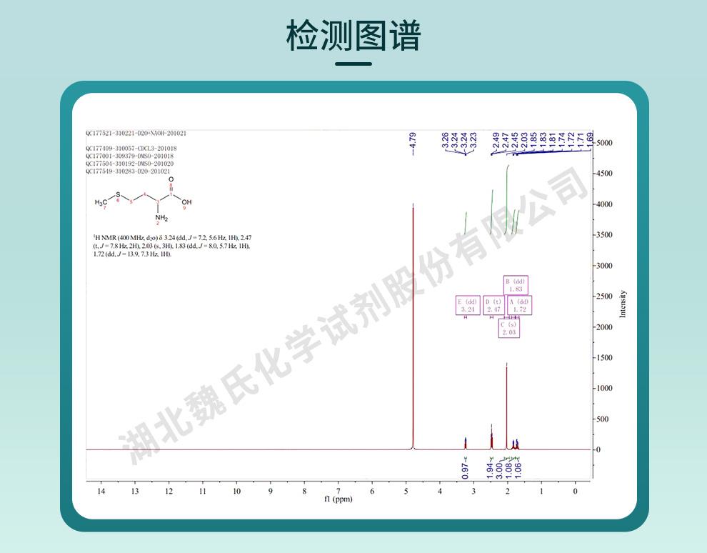 DL-蛋氨酸——59-51-8技术资料_06.jpg