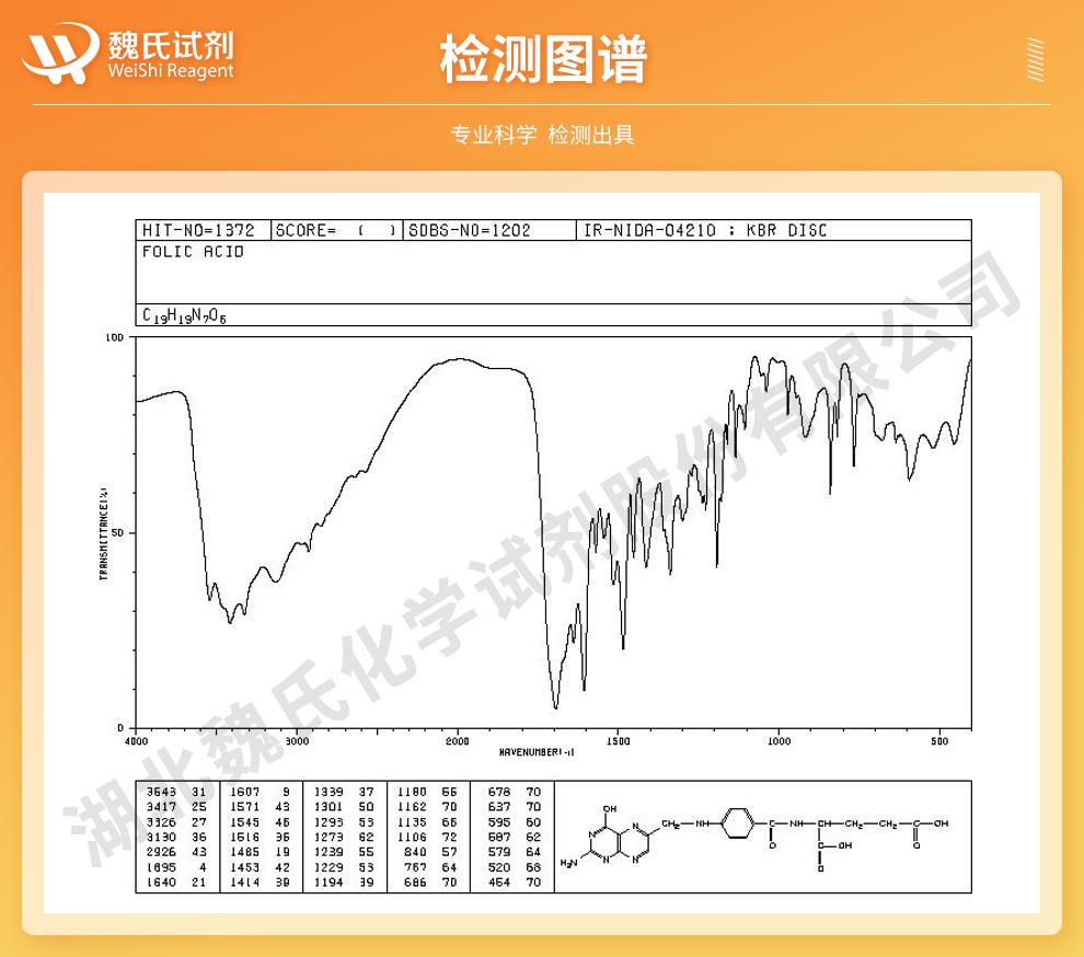 叶酸-食品级——59-30-3技术资料_06.jpg