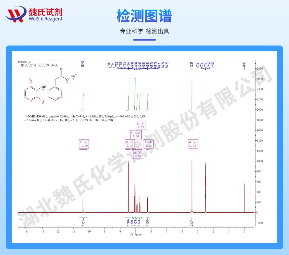 (蓝色2)技术资料——双氯芬酸钠—15307-79-6_06.jpg