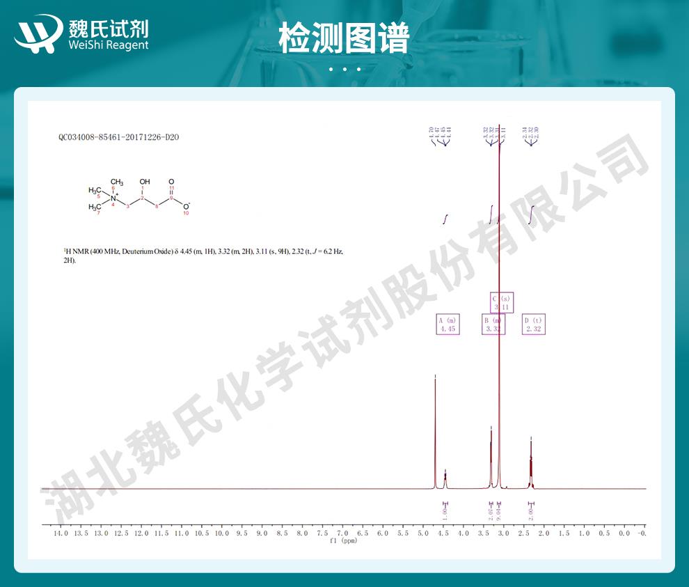 左旋肉碱——541-15-1技术资料_06.jpg