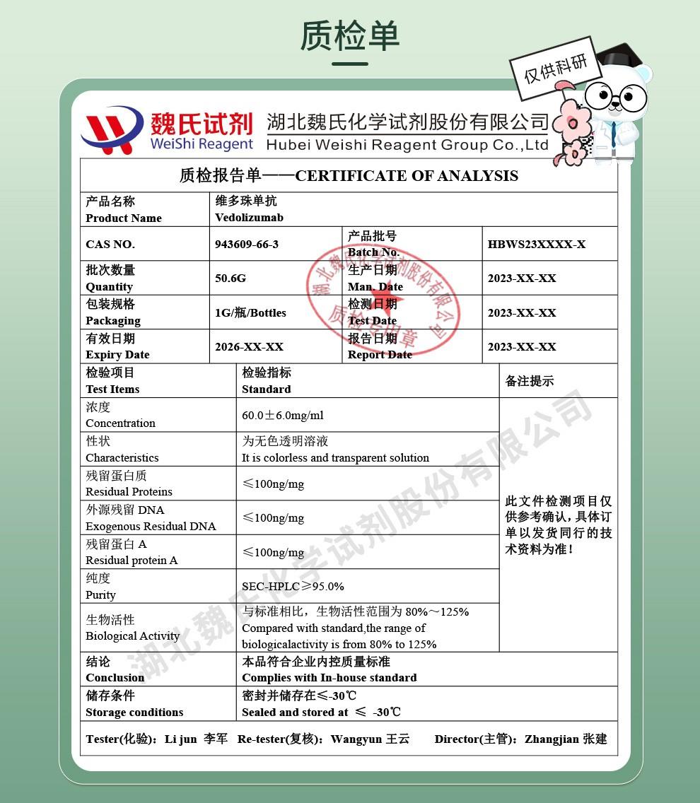 维多珠单抗—943609-66-3技术资料_04(1).jpg